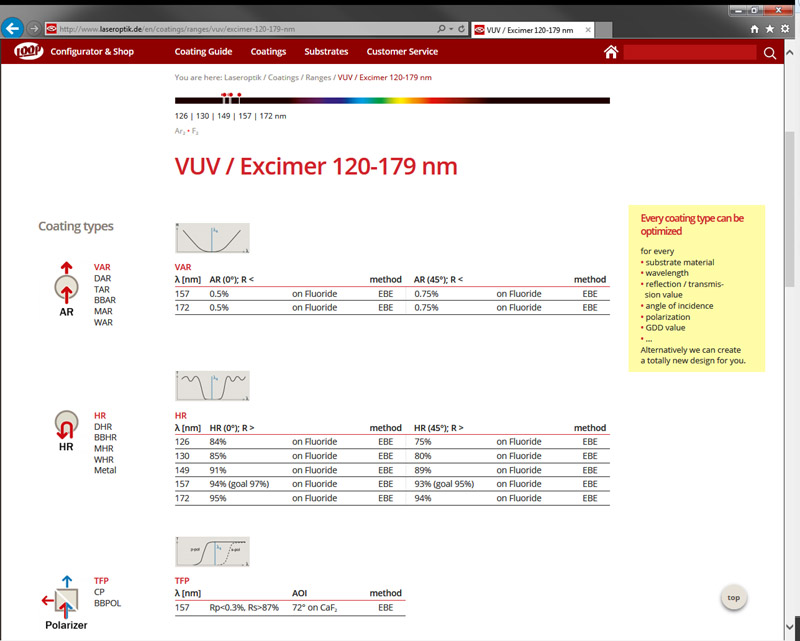 Screenshot - www.laseroptik.de Screenshot - www.laseroptik.de