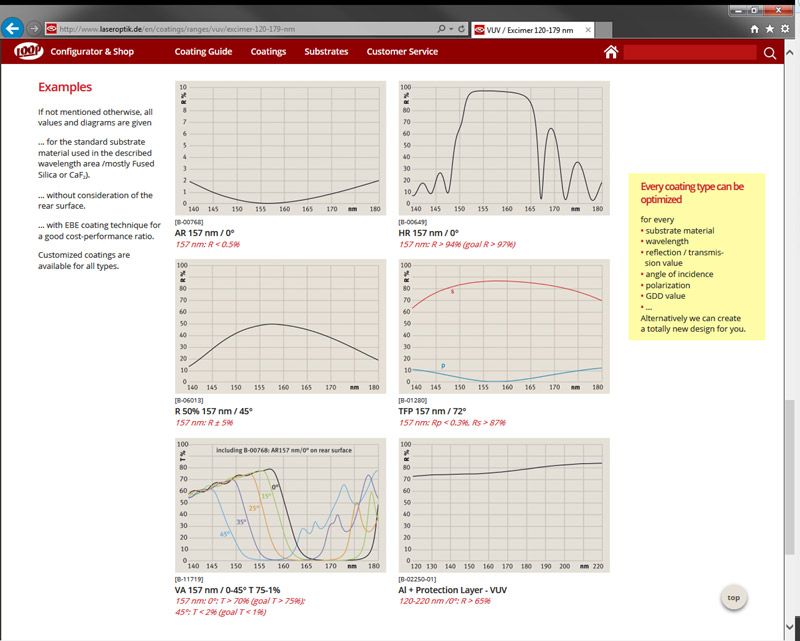 Screenshot - www.laseroptik.de Screenshot - www.laseroptik.de